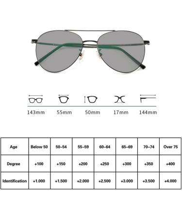 Eyephd Retro Titanium Polarized Multifocal Sunglasses - Self-Tinting Anti-Glare Reading Glasses +1.0 to +3.0 - Perfect for Outdoor Use - Buy Online on GoSupps.com