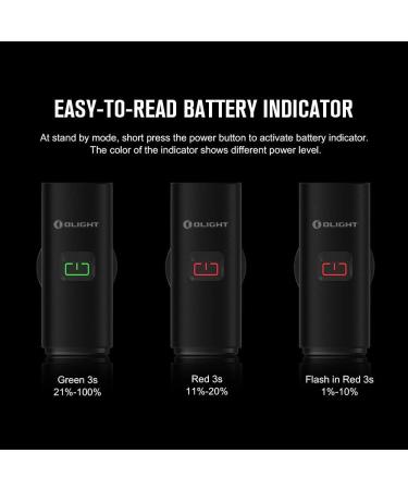 OLIGHT RN 400 LED Bike Light - 400 Lumens USB Rechargeable Headlight for Road Cyclists | IPX7 Waterproof - Buy Online on GoSupps.com