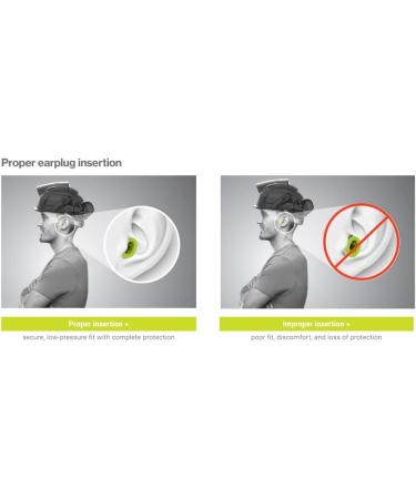 HexArmor SafeComm High Visibility Noise Reducing Disposable Foam Earplugs - 300 Pairs - Buy Online on GoSupps.com