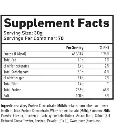 TWP Nutrition Platinum Series All The Whey Up Protein Powder Shake 23g Protein Low Fat Low Carbs 2.1kg/900g & 70/30 Servings 14 Great Flavours (Chocolate Custard 2.1kg) Chocolate Custard 2.1kg - Buy Online on GoSupps.com
