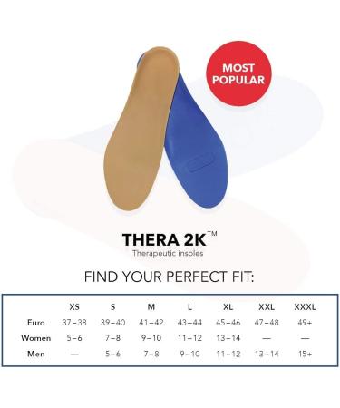 SoleAid Thera2K 2-Layer Diabetic Insole - Lightweight Anti-Friction Foot Support (L 11-12 Women/9-10 Men) - Buy Online on GoSupps.com