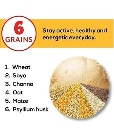 Aashirvaad Atta Multigrain - 10 kg | Blend of Wholesome Grains for Healthy Living | 100% Pure and Natural | Soft & Fluffy Rotis - Buy Online on GoSupps.com