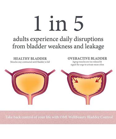 OMI WellBeauty Bladder Control - Reduce Urinary Frequency with 60 Veggie Capsules - Buy Online on GoSupps.com