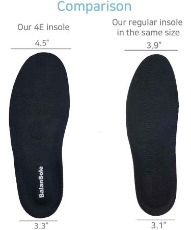 Men's Wide Fit Insoles 4E EEEE - Black | Comfort and Support - Buy Online on GoSupps.com