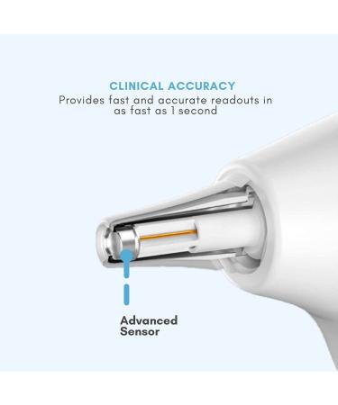 Buy Instant Fast Ear Thermometer - Perfect for Adults Kids & Babies | Includes 25 Probe Covers & Stand for Home or Clinic Use - Buy Online on GoSupps.com