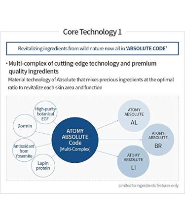 Absolute Ampoule - Revitalize Skin with Advanced Anti-Aging Technology | Shop Internationally - Buy Online on GoSupps.com