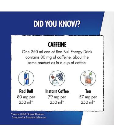  Red Bull Red Bull Sugar-Free Energy Drink Pink Edition Forest Fruits 250ml x4 - Buy Online on GoSupps.com