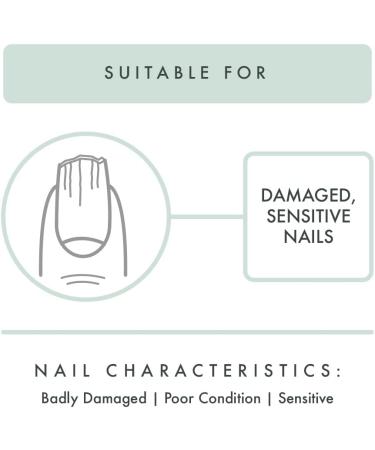 Protein Formula Nail Treatment 15ml - Strengthen, Repair and Hydrate Nails with Biotin AHAs Hexanal - Buy Online on GoSupps.com