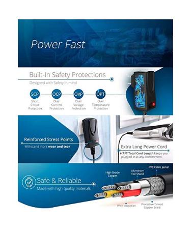 GUIJIALY 2.4V 3.6V Charger EU Plug - Universal Power Supply for Shavers Adults Children & Pets - Buy Internationally - Buy Online on GoSupps.com