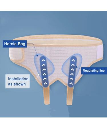 Hiatal Hernia Relief Truss for Men & Women - Comfortable Underwear Aid for Inguinal Hernia Support and Surgical Incision Protection (Medium - Buy Online on GoSupps.com