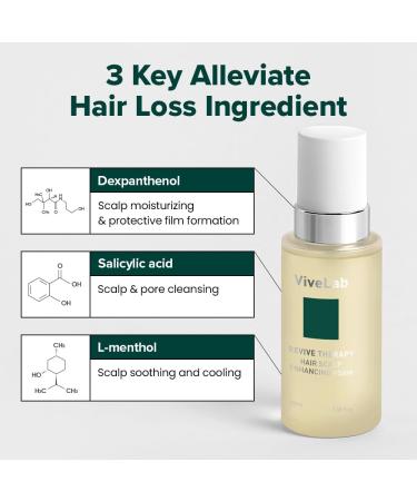 Revive Therapy Hair Scalp Enhancing Foam - Nighttime Care Vegan Formula | ViveLab 3.38 oz - International Shipping Available - Buy Online on GoSupps.com