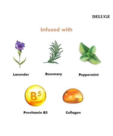 DELUGE Fortifying Hair Mask - Argan Oil Intensive Repair Treatment for Dry, Damaged, Chemically Treated Hair - All Natural, Organic, Vegan Formula with Coconut Oil & Baobab Oil - Buy Online on GoSupps.com