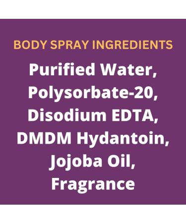 Black Canyon Juniper Berry Scented Body Lotion and Body Spray Set - Buy Online on GoSupps.com