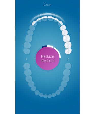Philips Sonicare DiamondClean Smart 9300 Electric Toothbrush HX9903/11 - Black - Buy Online on GoSupps.com