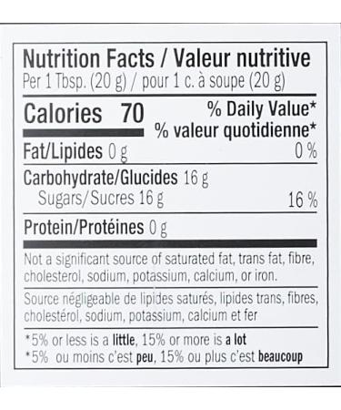 Manuka Honey New Zealand 100% Pure UMF 20+ MGO 829+ Raw & Unfiltered Certified Award Winning Silky Smooth Taste & Texture 250g UMF 20+ 250 g (Pack of 1) - Buy Online on GoSupps.com