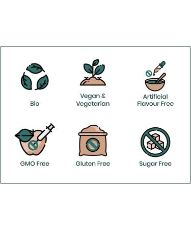  Samskara Organic Organic Baobab Powder | 100% Pure Raw A+ Quality Source of Vit C Calcium Natural Collagen | SAMSKARA | Organic Baobab Powder (250g x 1) - LOT 2024 Freshness Guaranteed - Buy Online on GoSupps.com
