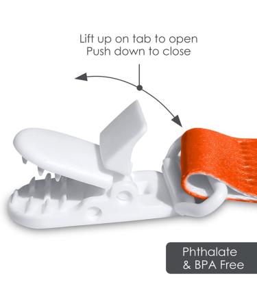 BabyFanatic NCAA Florida Gators Pacifier Clip 2-Pack | Officially Licensed Unisex Baby Apparel - Buy Online on GoSupps.com