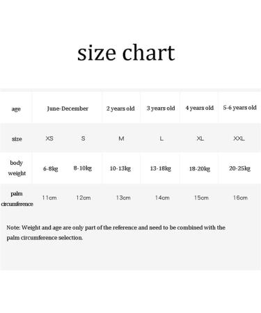 SXPGBP Thumbscase Locking for Children | Scratch-Resistant Breathable & Grippy | X-Small Black Case for Ages 12 Months to 5 Years - International Shipping Available - Buy Online on GoSupps.com