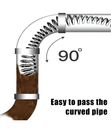 Tovmekdjn Pipe Dredging Tool Spring Pipe Sewer Pipe Unblocker Sinks Basin Pipeline Clogged Remover Tools Bathroom Kitchen Drain Easy to Use B - Buy Online on GoSupps.com