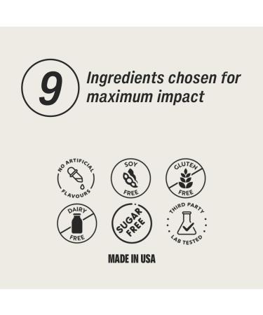 Truly Genius Magnesium Glycinate Powder Supplement - L-Theanine Ashwagandha Valerian Root - High Absorption - Supports Muscle Repair - Founded by James Rodriguez - 30 Servings (Coconut Lemonade) - Buy Online on GoSupps.com