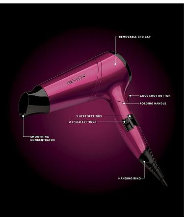 Revlon RVDR5229 Perfect Heat Hair Dryer 2200W with Folding Handle - Frizz Fighter - Buy Online on GoSupps.com