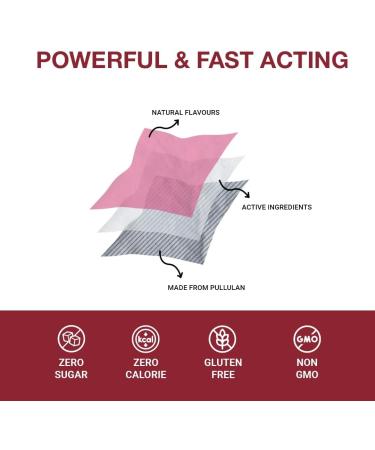 REEVYV Fast-Acting Melatonin Sleep Strips 5mg Melatonin Strips Chamomile Extract Vitamin B6 5X Faster Absorption Zero Sugar Gluten-Free Non-GMO Sleep Aids for Adults - Buy Online on GoSupps.com