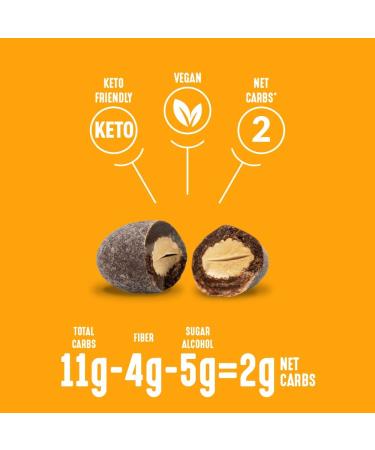 Lakanto Chocolate Covered Almonds - Keto Friendly Snack with Monk Fruit Sweetener, Vegan, 2g Net Carbs - Dark Chocolate, Sea Salt, Cocoa Butter (2 Pack) - Buy Online on GoSupps.com