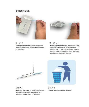 25 Pack Fentanyl Test Strips - Easy Read Rapid Results Drug Test Kit for Synthetic Opioid Detection - Home Use - Buy Online on GoSupps.com