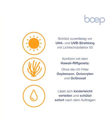 Boep Sunscreen Sensitive LSF 50 | Mineral Sun Protection for Babies Children & Adults | Vegan Natural Cosmetics | Face & Body SPF | 50ml - Buy Online on GoSupps.com
