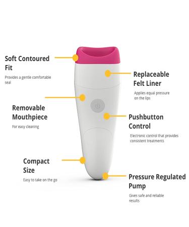 JuvaLips Original White Lip Plumping Device & Serum | Made in the USA - Buy Online on GoSupps.com