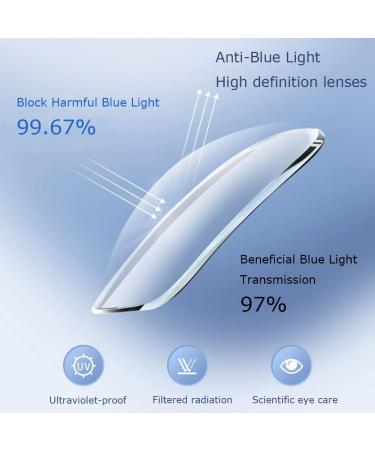 Blue Light Blocking Glasses for Men & Women - Lightweight Computer Reading - Flexible Spring Hinge - 300x Black Silver - Buy Online on GoSupps.com
