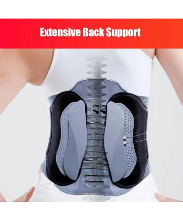 FoRes Back Posture Corrector Pulley System | Clavicle Support Belt for Back Pain Relief | Sciatica Herniated Disc & Scoliosis | Large Size - Buy Online on GoSupps.com