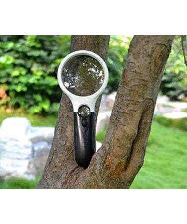 Glass HD high Magnification Optical Glass with lamp Reading Magnifier Handheld Dual Lens Made in China - Buy Online on GoSupps.com