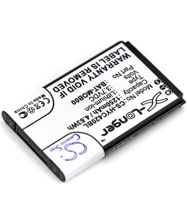 Buy 1250mAh BAT-MOB00 Battery Replacement for Captuvo SL22 SL62 SL42 & More International Shipping Available - Buy Online on GoSupps.com