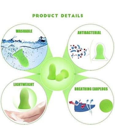 Buy Noise Cancelling Ear Plugs - SNR 32DB Soft Foam 5 Pairs with Carrying Bag for Sleep Work Shooting & Travel - Buy Online on GoSupps.com