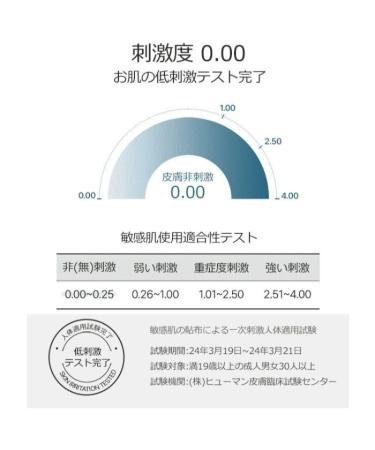 SEIOR HAIR NECTAR MIST 150ml (Spread Out Scent) Spread Out Scent 5.07 Fl Oz (Pack of 1) - Buy Online on GoSupps.com