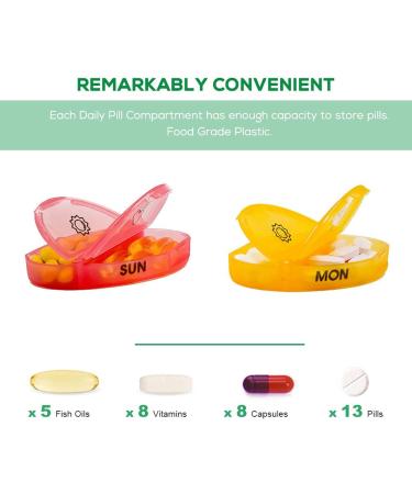 GIIYAA Weekly Pill Organizer - Portable 7 Day Pill Box with AM/PM Compartments for Vitamins & Supplements - Buy Online on GoSupps.com