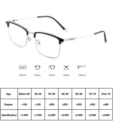 Buy Eyephd Intelligent Photochrome Multifocal Sunglasses - UV400 HD Lenses for Men | Outdoor Reading Liners +1.0 to +3.0 - Buy Online on GoSupps.com