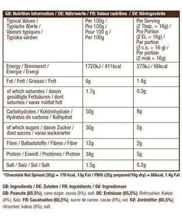 PBfit Chocolate Peanut Butter Powder - 88% Less Fat - 5g Protein - Gluten Free - Natural Nut Butter Spread - 225g Chocolate (Pack of 1) - Buy Online on GoSupps.com