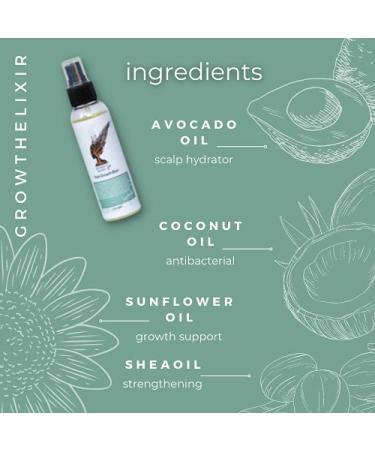 Recover Restore Gro Root Growth Elixir for 2b & 4c Hair - Rich Oil for Thinning Edges & Hair Loss - 4oz International Shipping - Buy Online on GoSupps.com