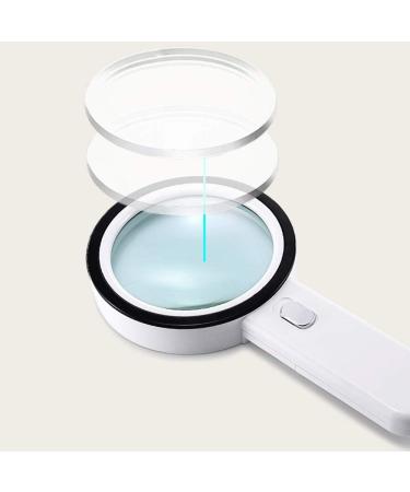 30 Times Magnifying Glass 125MM Diameter with Lamp for The Elderly Reading Magnifying Mirror Made in China - Buy Online on GoSupps.com