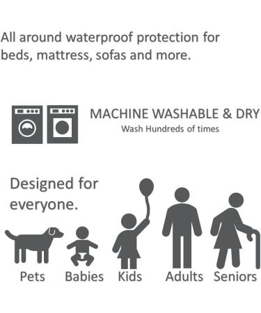 XXL Washable Reusable Underpads 36x72 - Waterproof Absorbent Incontinence Bed Pads 2 Pack - Heavy 4-Layer Protection for Beds, Sofa, Mattress - Ideal for Seniors, Kids & Pets - Buy Online on GoSupps.com