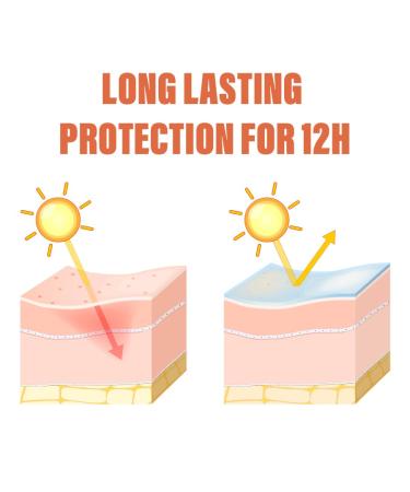 Face Sunscreen SPF 50+ Broad Spectrum SPF + Antioxidants Titanium Dioxide & Zinc Oxide Sunscreen For Sun Sensitive Skin Oxybenzone Free 1.69fl.oz - Buy Online on GoSupps.com