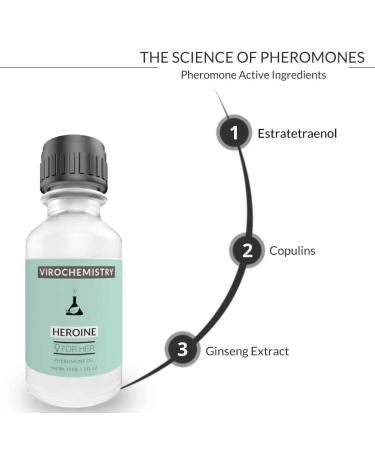 Pheromones For Women (HEROINE) - Elegant Ultra Strength Organic Fragrance Body Perfume Oil 15mL Concentrate Human Grade Pheromones to Attract Men  - Buy Online on GoSupps.com