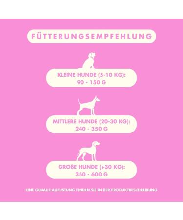 Irish Pure Dry Dog Food 1.5kg | Weidelamm & Freiland-Huhn | High Meat Cereal-Free Sensitive Formula | All Breeds - Buy Online on GoSupps.com