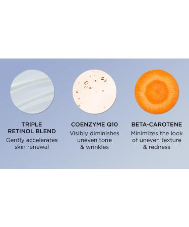 Perricone MD High Potency Triple Retinol Renewal Eye Serum 0.5 fl. oz. - Buy Online on GoSupps.com