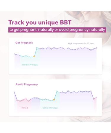 Intelligent Basal Thermometer for Ovulation & Fertility Tracking | Backlit LED Screen & App | femometer Vinca II Purple - Buy Online on GoSupps.com