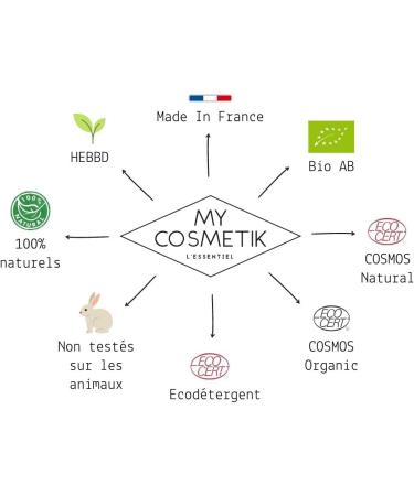 MY COSMETIK Organic Rosemary Hydrosol Flower Water Certified Ecocert Organic Cosmetics Made in France Regulates sebum purifies skin and hair 500 ml - Buy Online on GoSupps.com