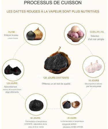 Ancestral Black Garlic single clove the Original Asian Black Garlic Airtight box of 20 units cloves 250 gr - Buy Online on GoSupps.com