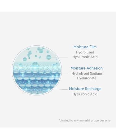 NACIFIC Hyal Booster Toner 150ml | 55% Jericho Rose Extract & Hyaluronic Acid | Calming pH 5.5 | Radiance Hydration | Korean Skincare for All Skin Types - Buy Online on GoSupps.com